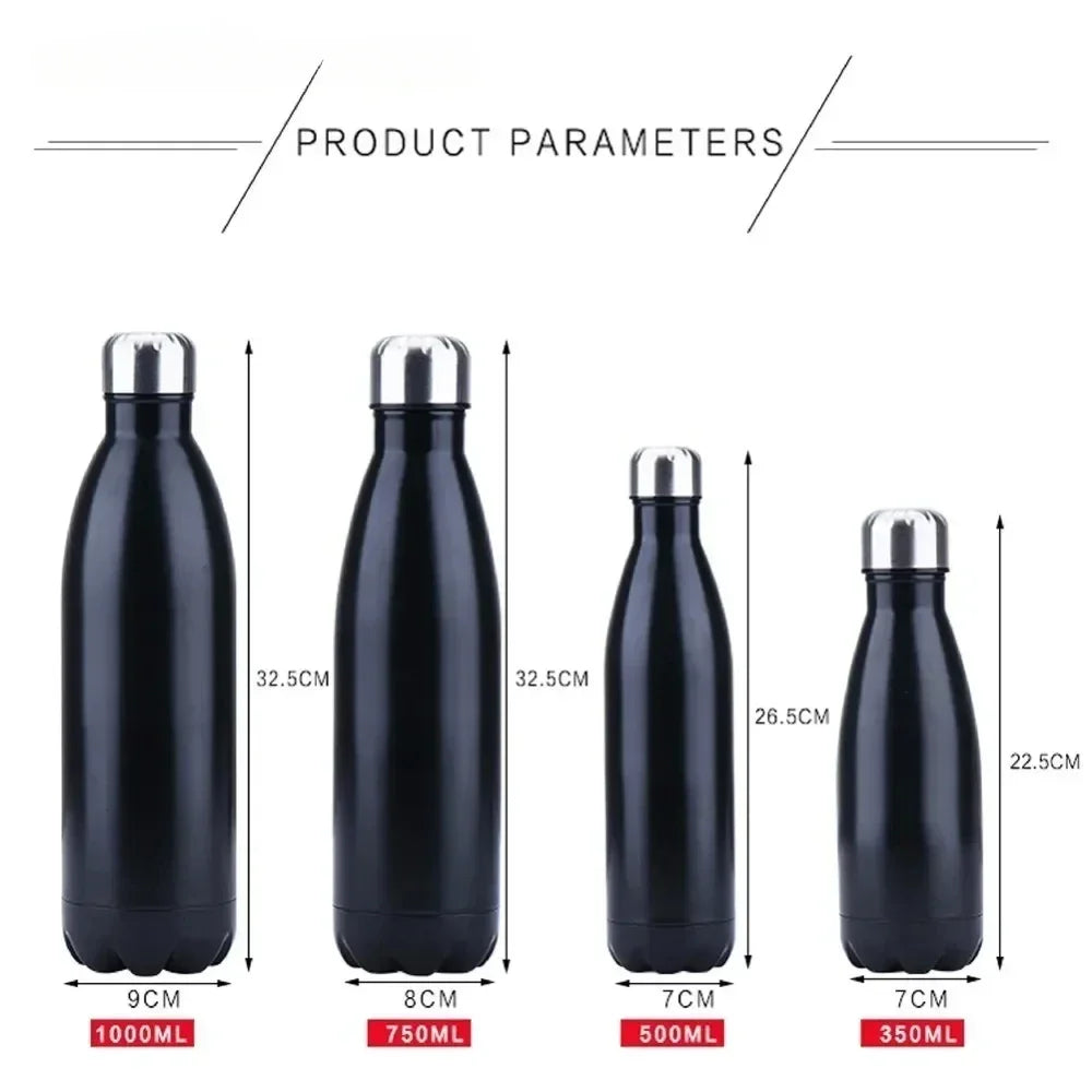 Double Wall Stainles Steel Water Bottle