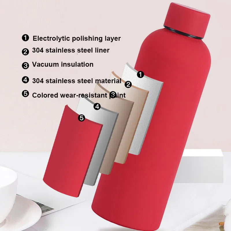 500/750ML Small Mouth Thermos Cup, Outdoor Stainless Steel Bottle,